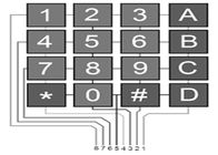 أسود لوحة المفاتيح اردوينو 4 × 4 مصفوفة لوحة المفاتيح مع تصميم زر 16 ، 6.8 * 6.6 * 1.0 سم الحجم